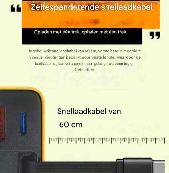 VoltX™ Neo GaN | Laadt snel, slim en volledig veilig!