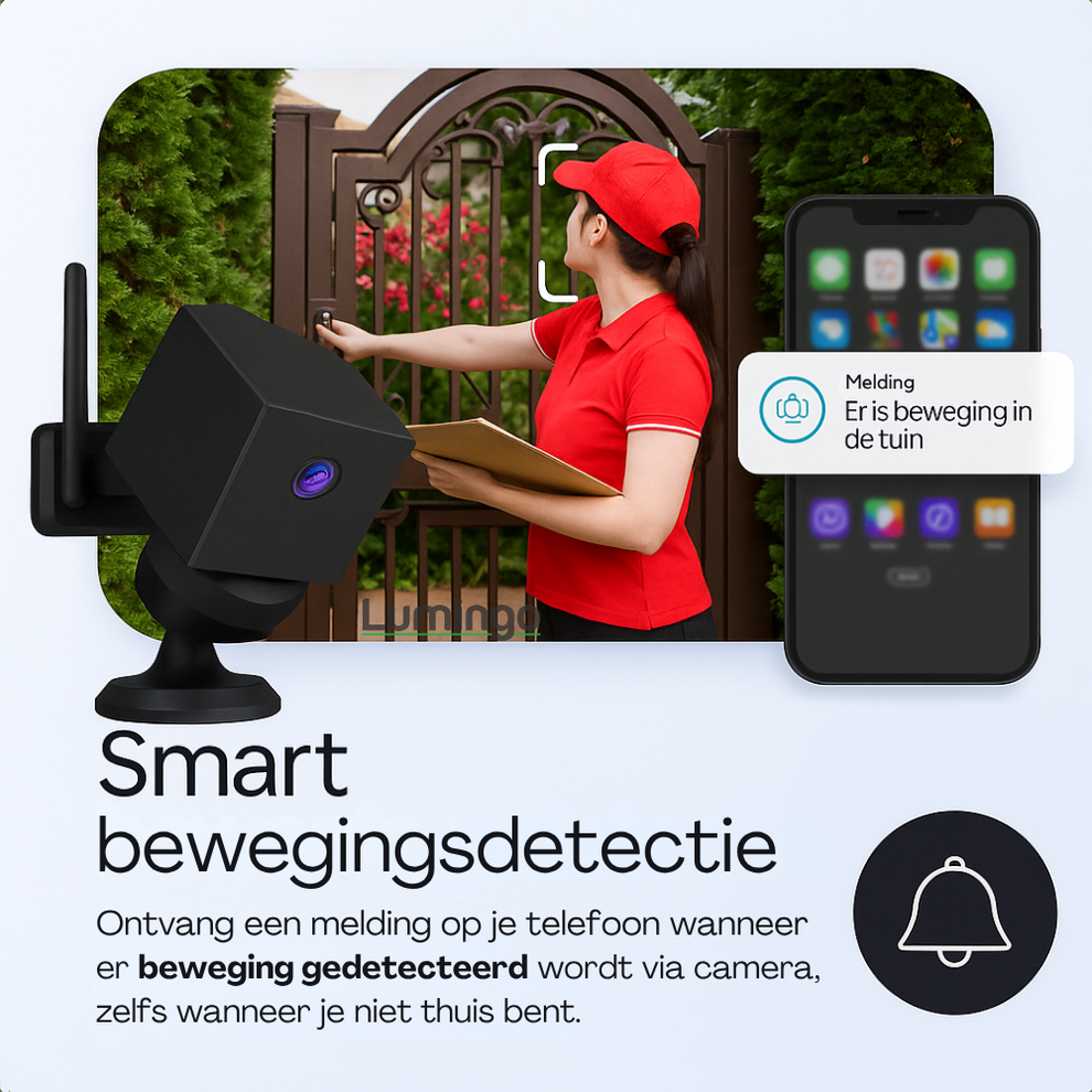 GuardCam Pro™ | Altijd beveiligd – zelfs zonder internet of stroom