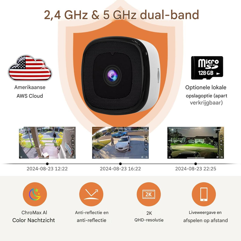 NightWatch™ | Altijd alert, dag en nacht