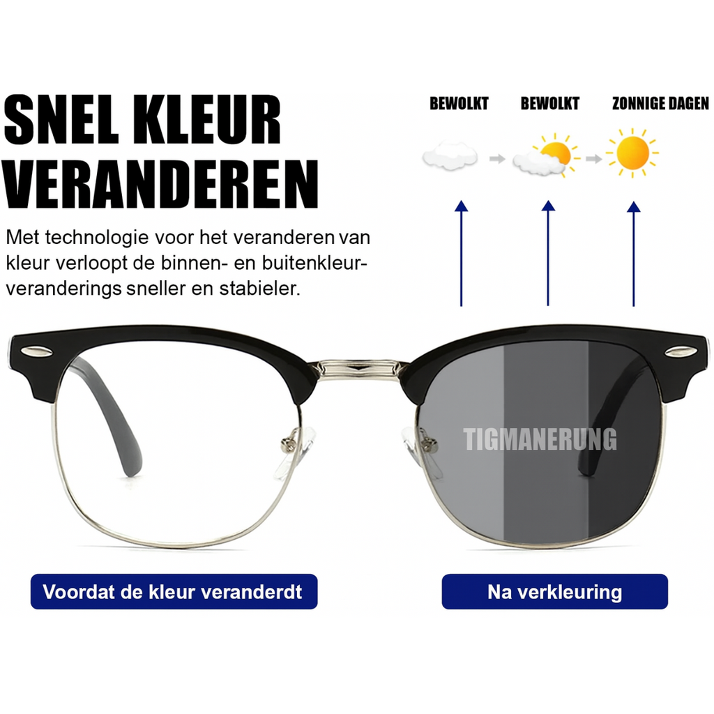 Ultravisie Slimme Bril – Koop 1, Krijg 1