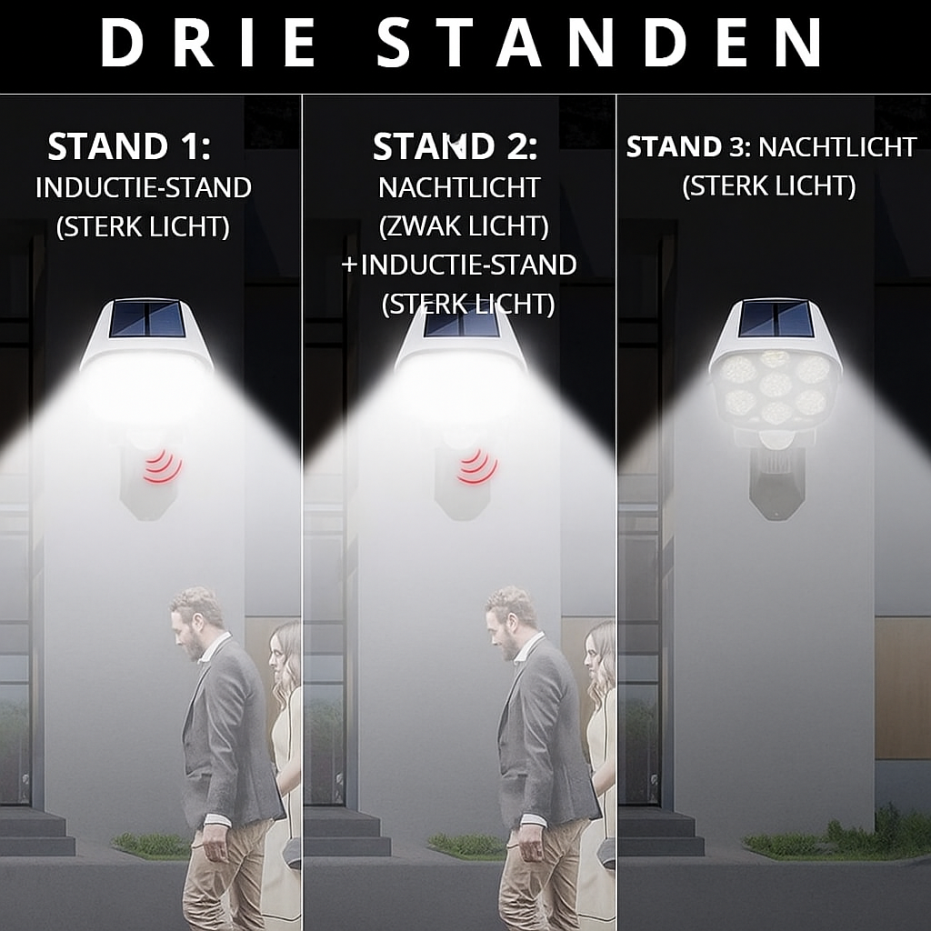 Buitenzonnelamp met Bewegingssensor | 2400 mAh | 77 LED