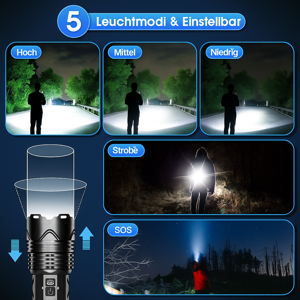 Onverwoestbare militaire tactische zaklamp