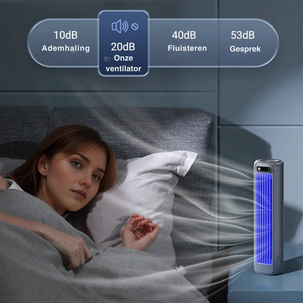 SmartCool - 2-in-1 Draagbare Airco