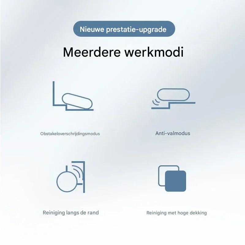 CleanBuddy | Nooit meer zelf dweilen of stofzuigen