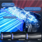 SmartCool - 2-in-1 Draagbare Airco